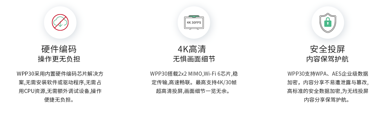 亿联 UVC85